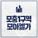 서원조경개발 티스토리