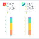 스토리와이즈