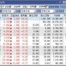 피제이엔지니어링 이미지