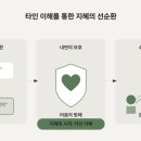 오늘의위로