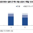 에스제이키즈 이미지