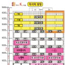 타워노래빠 이미지