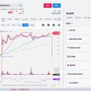 팬스타테크솔루션 이미지
