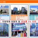 선양타워 이미지
