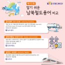 남북급수 이미지