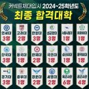 DH입시컨설팅 이미지