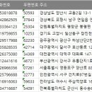 (주)삼우화학 이미지