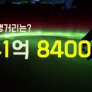 지구정거장