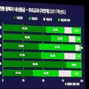 강샘수학학원