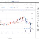 아이비메디칼 이미지