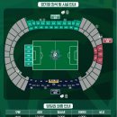 와스타디움 | 축구 잘 몰라도 재밌었던 안산 이색 데이트｜안산 와스타디움 축구 직관 후기