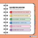 스콜라몬테소리양산 네이버블로그