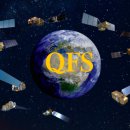 콰아아앙! 우주의 가장 깊은 비밀 공개: Starlink, QFS, Project Odin 및 MOSSAD 위성 - Quantum 이미지
