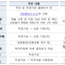 대구프린팅