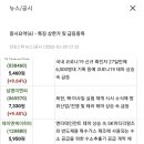 디와이텔레콤 이미지