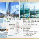 동방실업 이미지