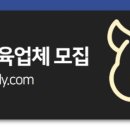 미트코디