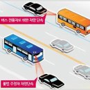 주정차-9 이미지