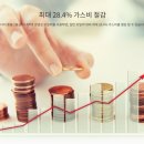 중앙재활용 이미지