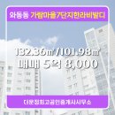 가람공인중개사사무소 이미지