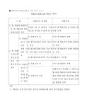 「평생교육법 시행령」 개정 사항 안내[2024.04.29. 남부교육지원청] 이미지