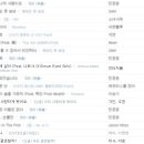 10.02.04 CYWORLD BGM 실시간 순위 캡쳐! 삐이지 올 인! 이미지