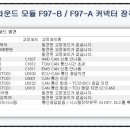 어라운드 이미지
