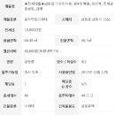 제주남원부동산중개사무소 이미지