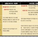 돈전쟁 - 홍천군 | 돈전쟁