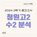 큐이디학원 - 성남시 분당구 돌마로 364 | 큐이디학원