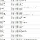 왕산예림 호스텔 이미지