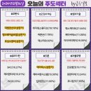 (주)다우컴퍼니 | 241217 이슈