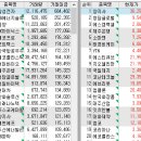 유신화학 이미지
