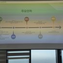 장흥군신활력플러스사회적협동조합
