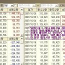 동국산업 이미지