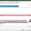 (주)MH에탄올 이미지