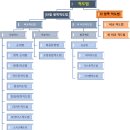 연구조사방법론 이미지