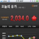 고려 주유소 이미지