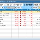 우원골 이미지