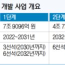 진해 건축사사무소 이미지