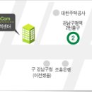 (주) 씨에스리더
