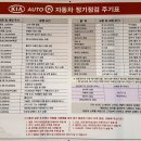 보은점 기아오토큐 이미지