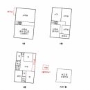 숭인로(북측) 이미지