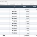 라파스 이미지