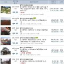 객사6리마을회관 Daum카페
