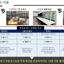 향동지구 이미지
