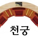 연세의료기 이미지