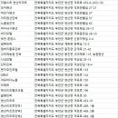 그랜드장여관 이미지