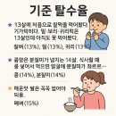 모갈2호 | 농가부담보험료, 잔여수확량, 낙엽률, 감액미경과비율, 경작불능보험금, 준비기 생산비 계수, 경과비율...