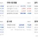 (주)대유메디칼 이미지